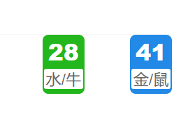 第003期：香港六合彩开奖结果!