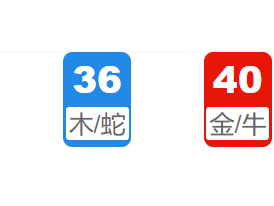 第336期：新澳门六合彩开奖结果!