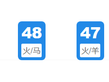 第056期：老澳门六合彩开奖结果!