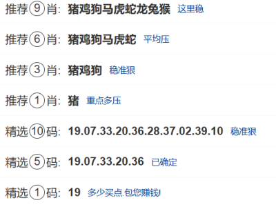 第054期:新澳门六合彩【九肖到一码】已更新!