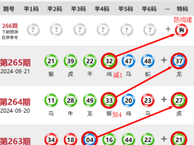 LH989老澳门六合彩公式规律【三肖中特】