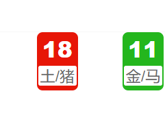 第139期:香港六合彩开奖结果!