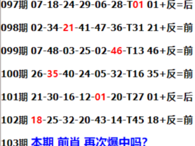 LH989香港六合彩公式规律【必杀一行】