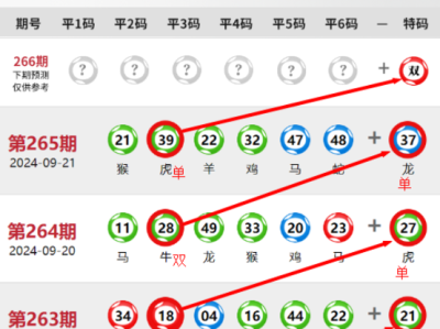 LH989老澳门六合彩公式规律【单双公式】