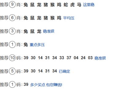 第051期：老澳门六合彩【九肖到一码】已更新！