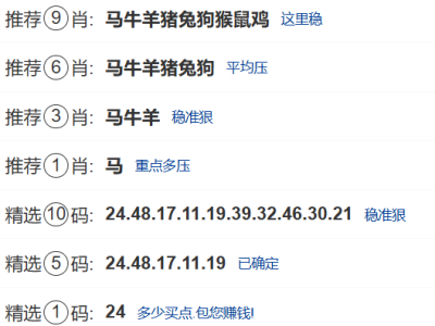 第020期:香港六合彩【九肖到一码】已更新!