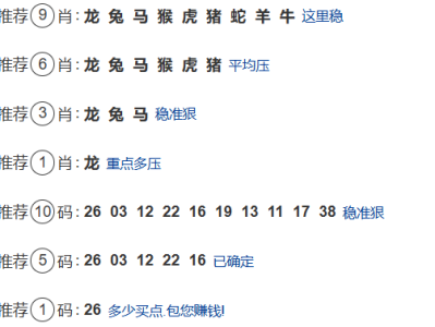 第042期：老澳门六合彩【九肖到一码】已更新！