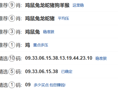 第023期：香港六合彩【九肖到一码】已更新！