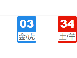 第125期:香港六合彩开奖结果!