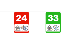 第133期:香港六合彩开奖结果!