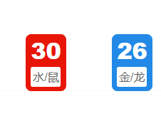 第041期：新澳门六合彩开奖结果!