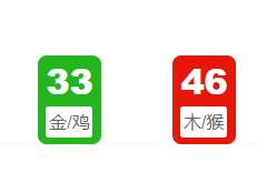 第048期：新澳门六合彩开奖结果!