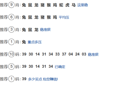 第050期：老澳门六合彩【九肖到一码】已更新！