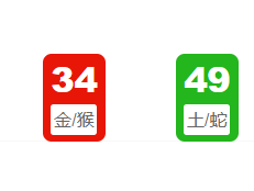 第058期：新澳门六合彩开奖结果!