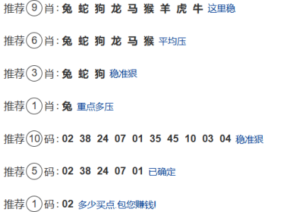 第018期：老澳门六合彩【九肖到一码】已更新！