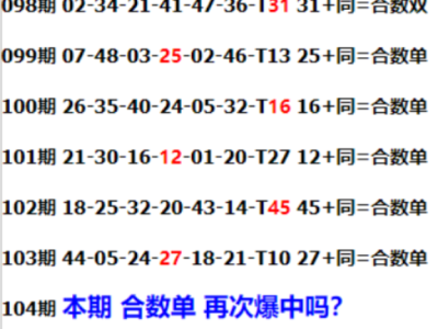 LH989香港六合彩公式规律【一头中特】