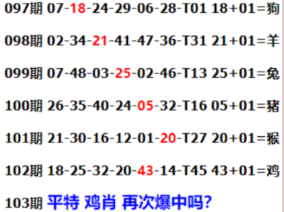 LH989香港六合彩公式规律【绝杀一波】