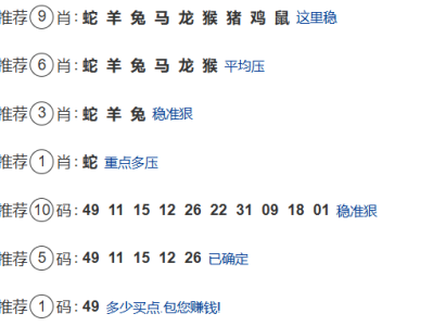第053期：新澳门六合彩【九肖到一码】已更新！