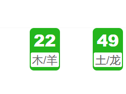 第008期：香港六合彩开奖结果!