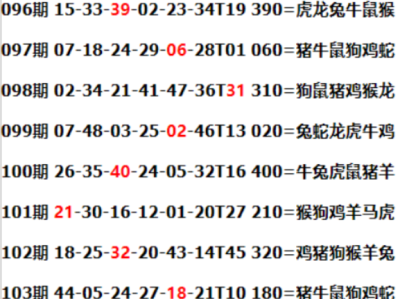LH989香港六合彩公式规律【一行中特】