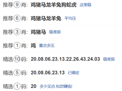 第317期:新澳门六合彩【九肖到一码】已更新