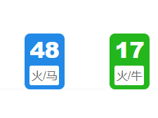 第058期：老澳门六合彩开奖结果!