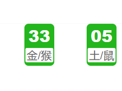 第028期：新澳门六合彩开奖结果!