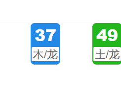 第134期:香港六合彩开奖结果!
